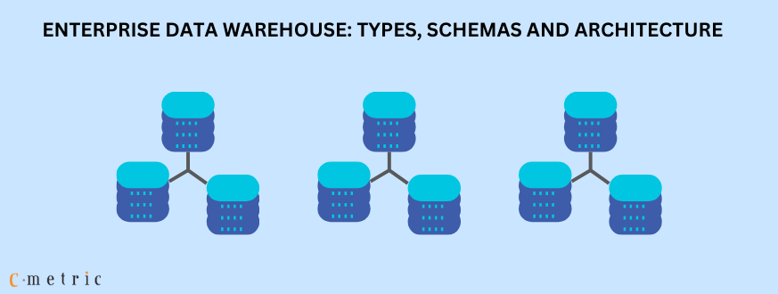 Enterprise Data Warehouse: Types, Schemas and Architecture